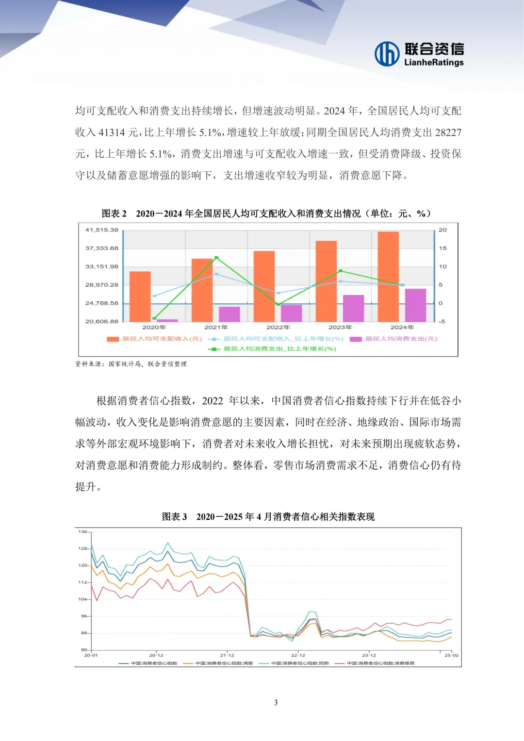 2025零售风口！3大品类+6500亿政策红利