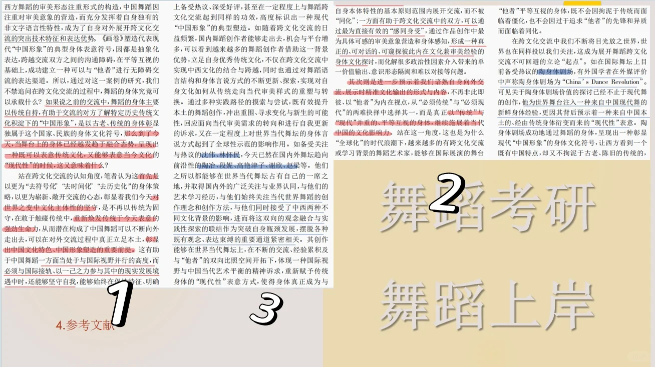 24舞蹈考研押题四：跨界合作、跨文化交流