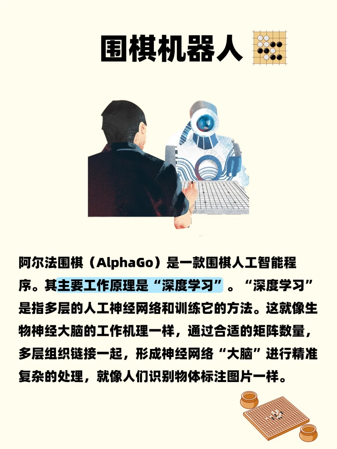 ? 探索未来：孩子们的人工智能世界 ?