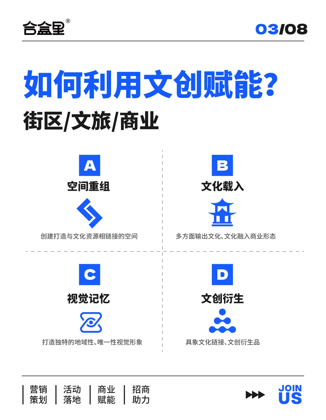 文创与商业双向赋能