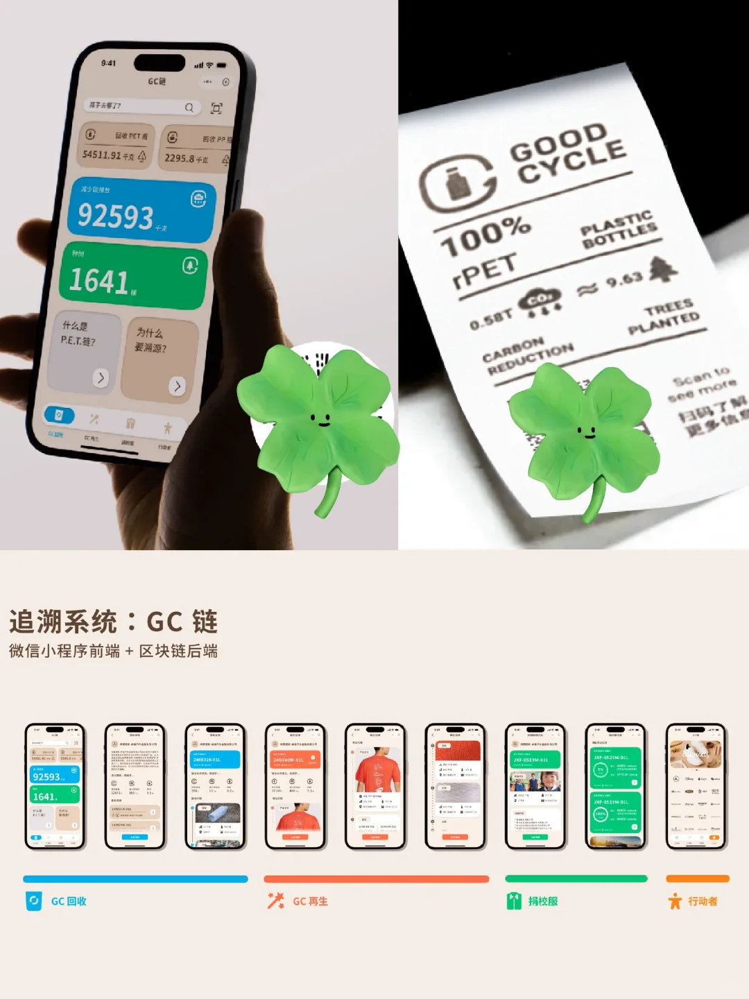 守护绿色未来！好润透明供应链?✨