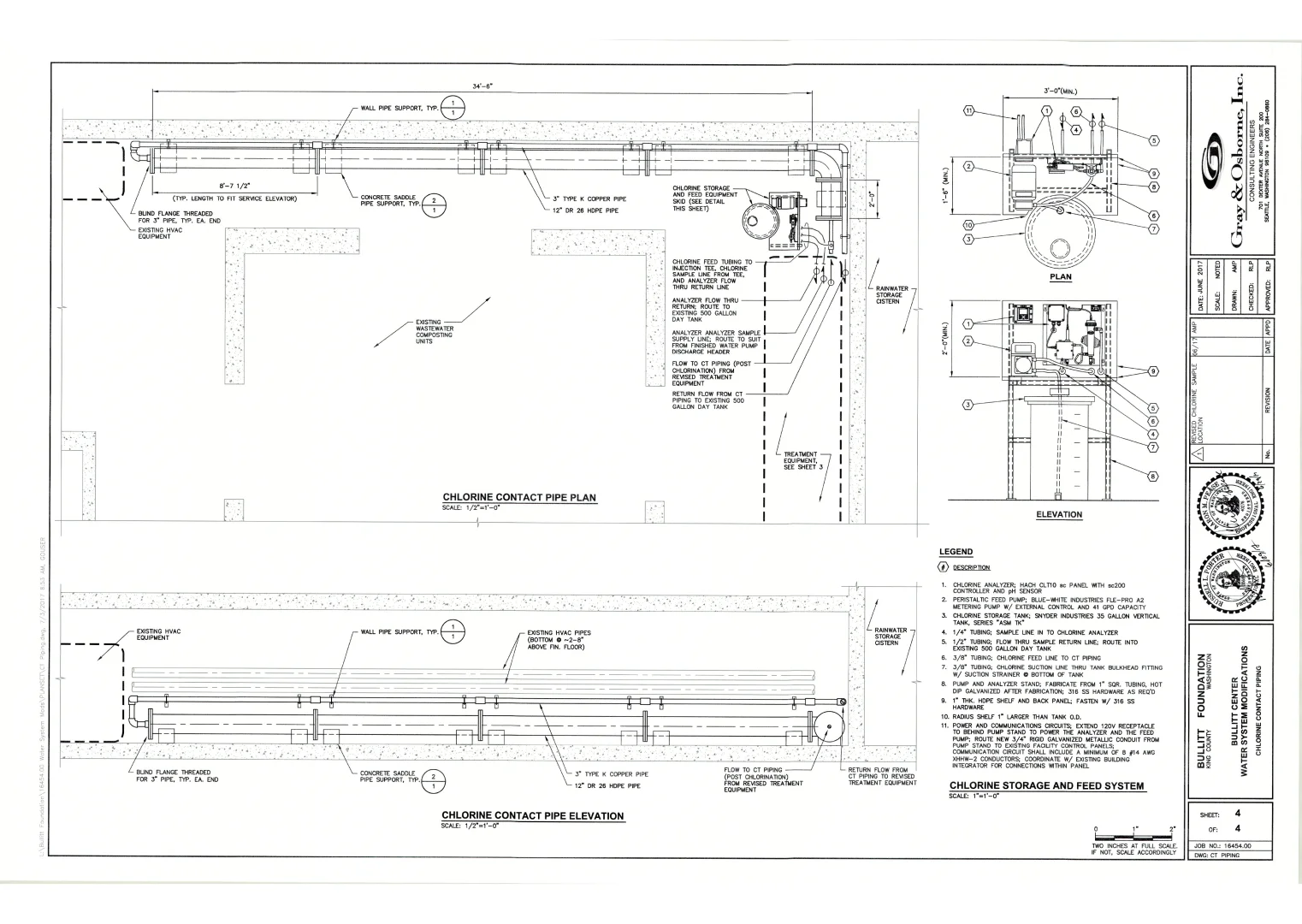 Bullitt Center建筑案例分析3:水系统