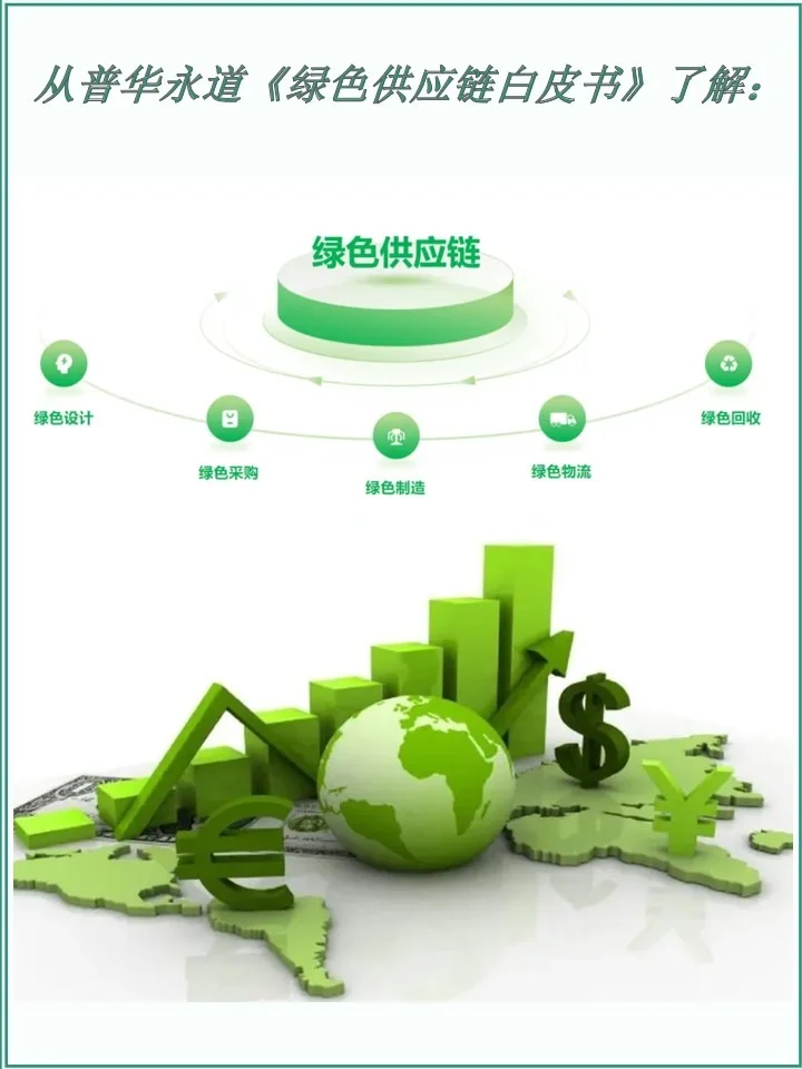 从普华《绿色供应链白皮书》了解绿色供应链