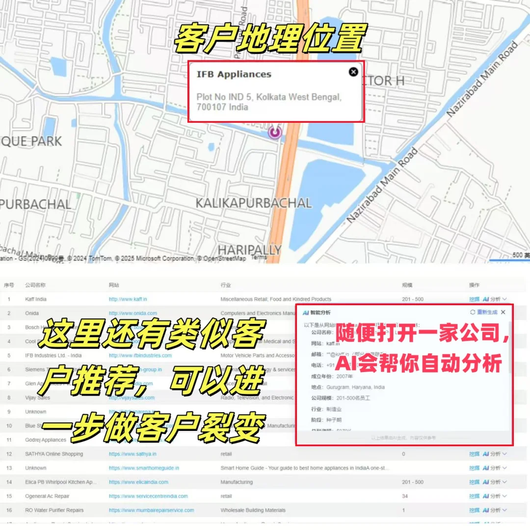 宝子们~找国外供应商，干货来袭❗❗❗