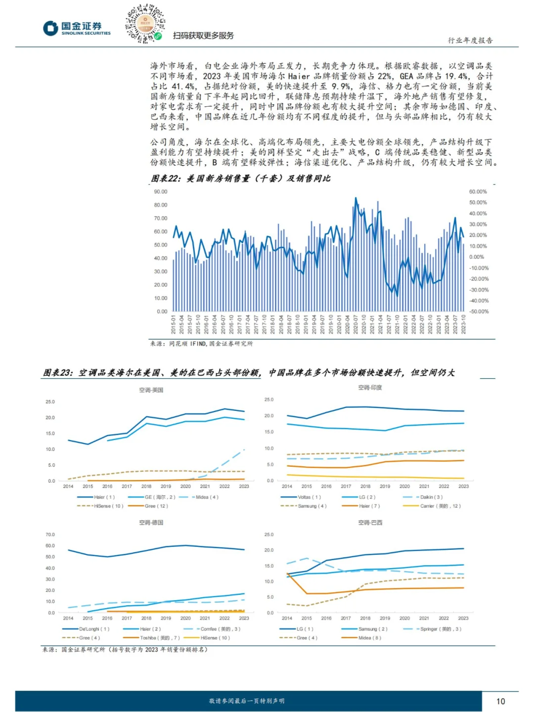 2024家电行业如何触“电”智能化新浪潮？