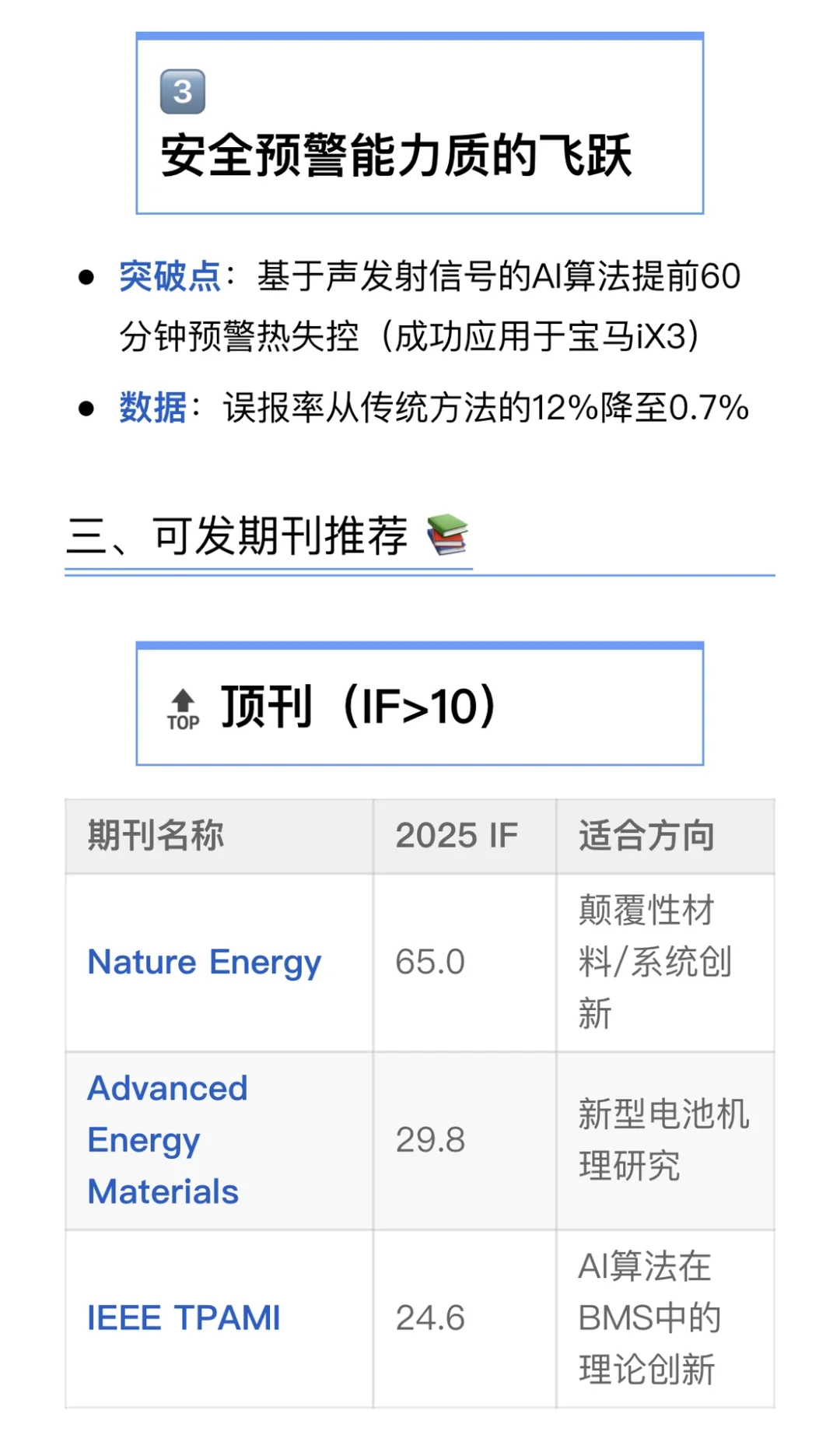下一个风口： 电池方向+人工智能