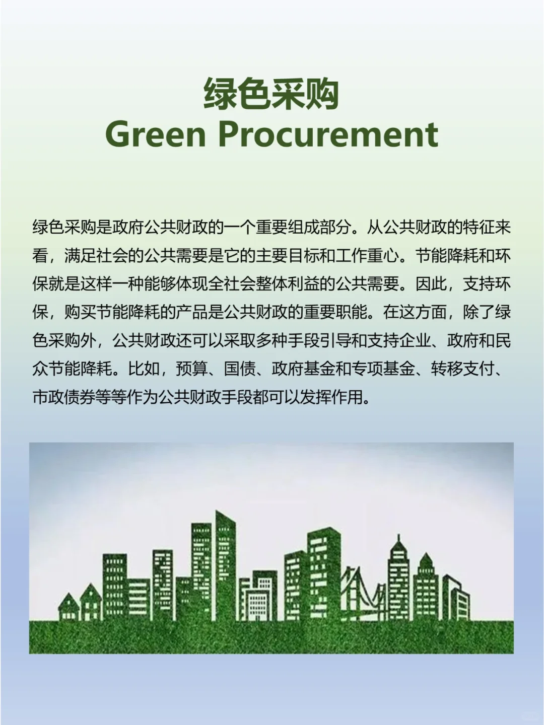 ESG知识速递 绿色采购