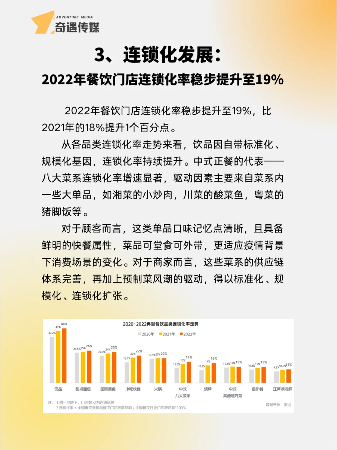 餐饮行业分析｜（一）市场环境