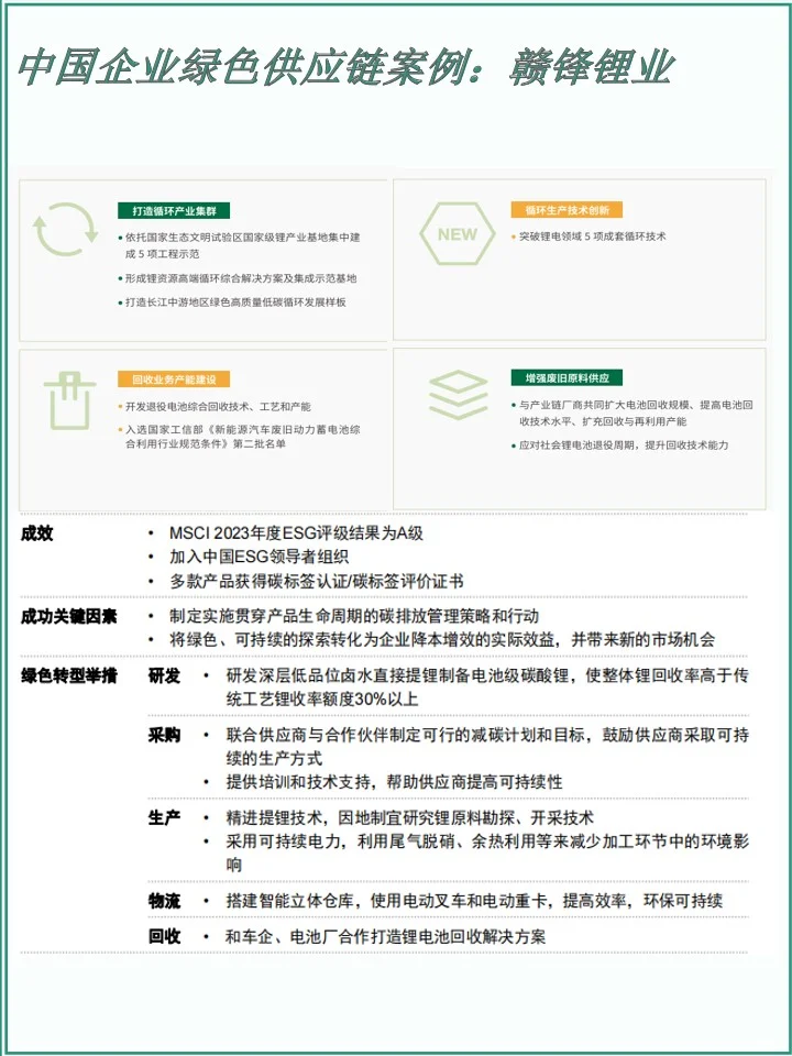 从普华《绿色供应链白皮书》了解绿色供应链