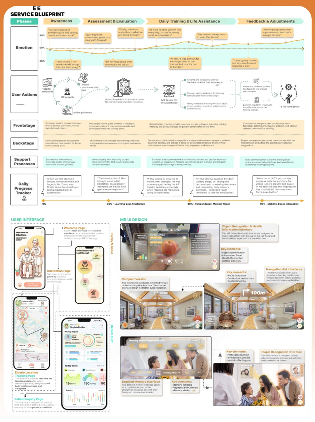 在虚拟与现实之间守护记忆收获UCL,TUD