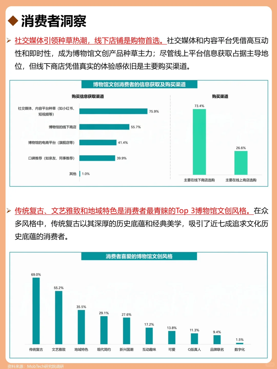 一天吃透一个行业：博物馆文创