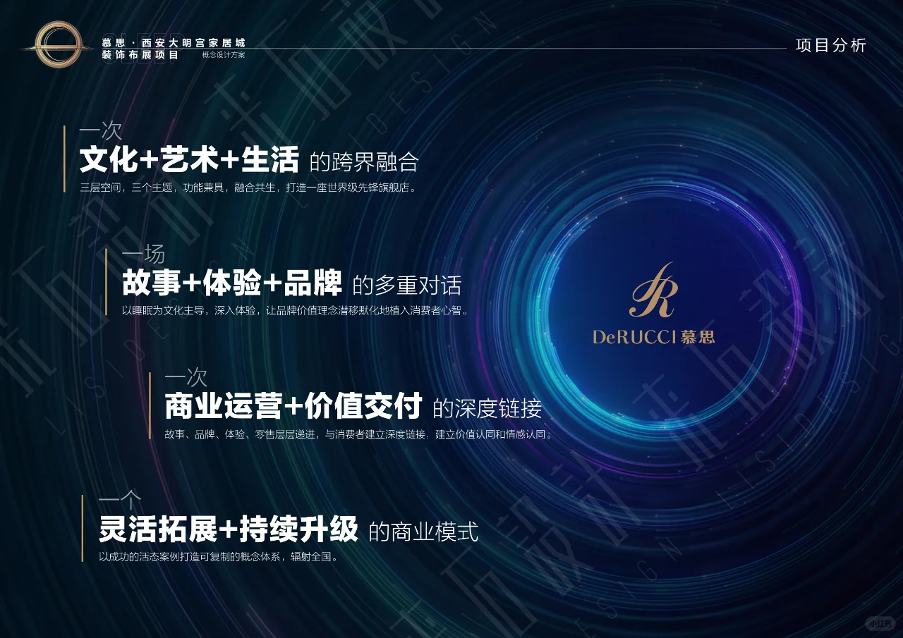 文化+艺术+生活 的跨界融合｜方案文本