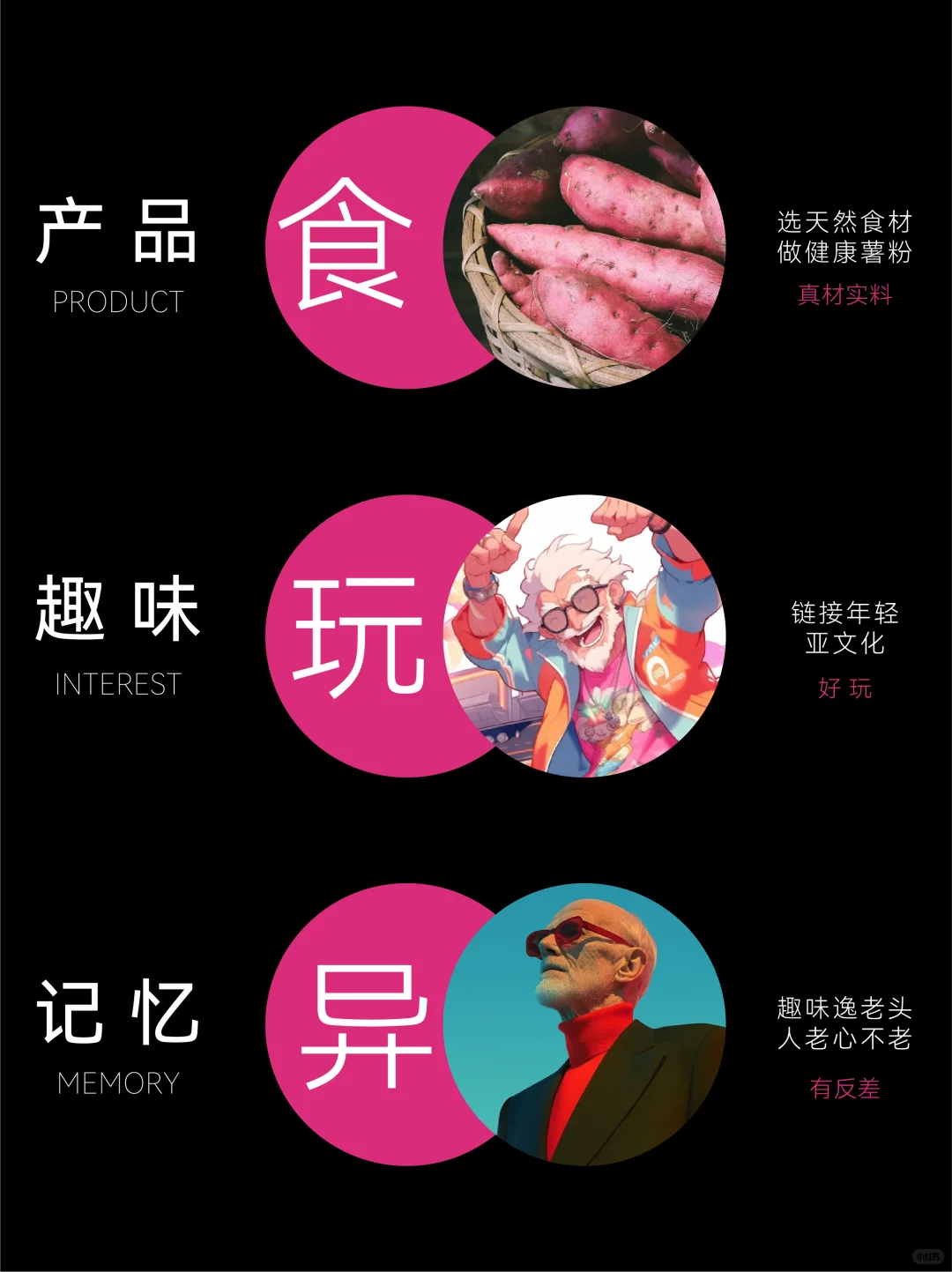 什么时候升级品牌形象？餐饮连锁老板的噩梦