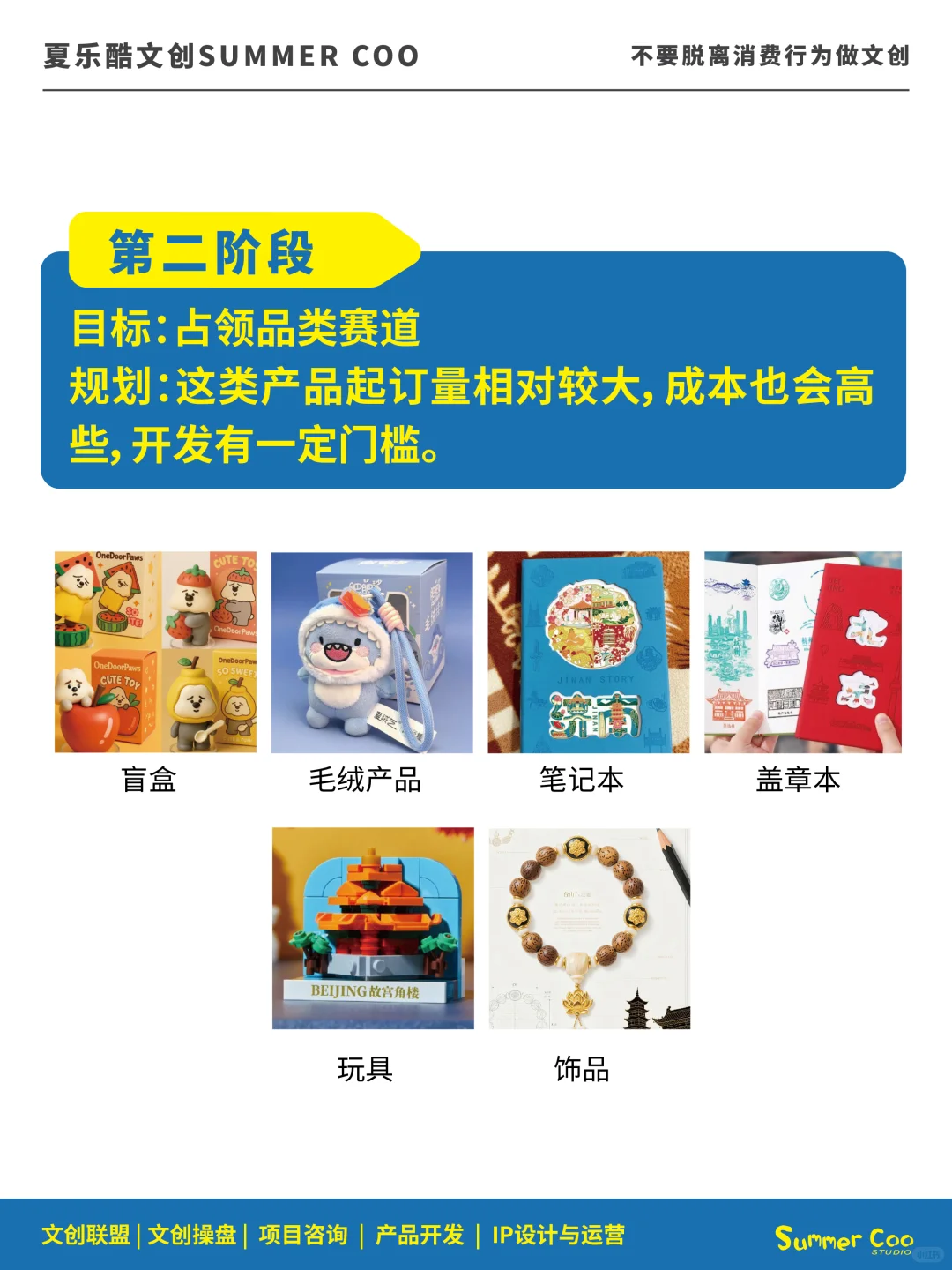 从“博物馆文创”看产品矩阵规划