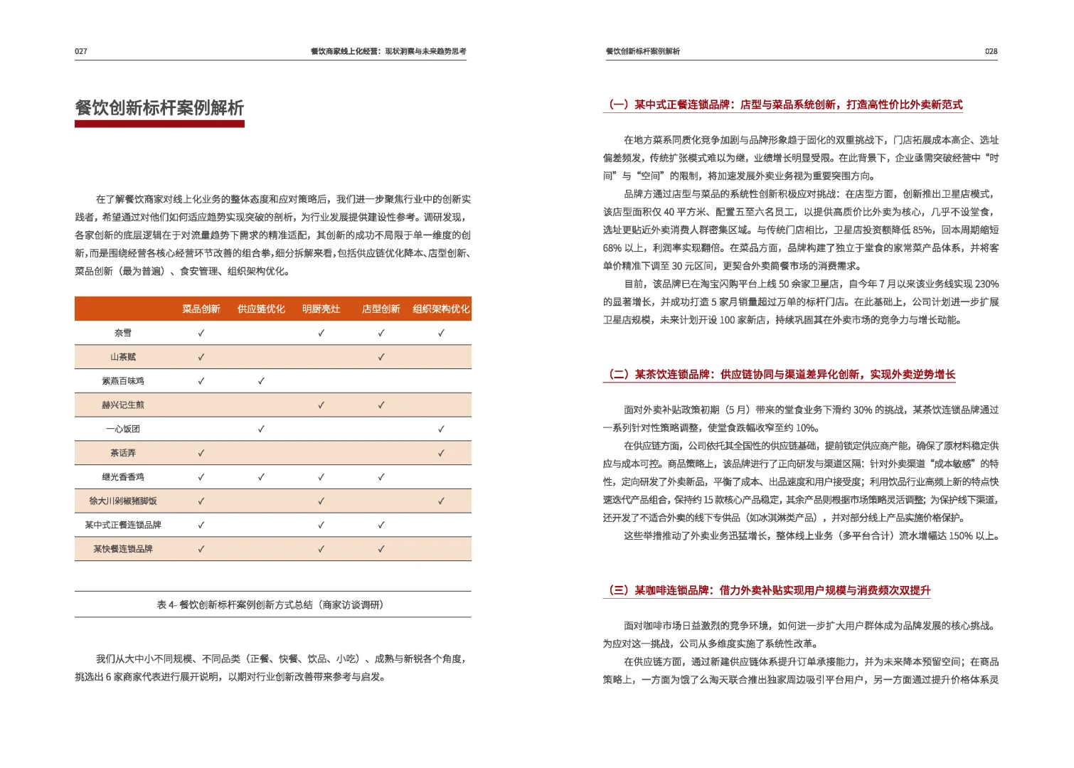 餐饮商家线上化经营：现状与未来趋势思考