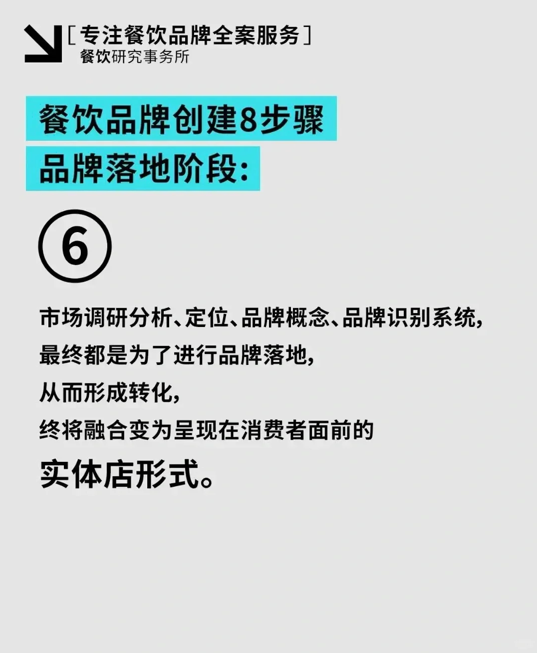 餐饮品牌创建的8个步骤