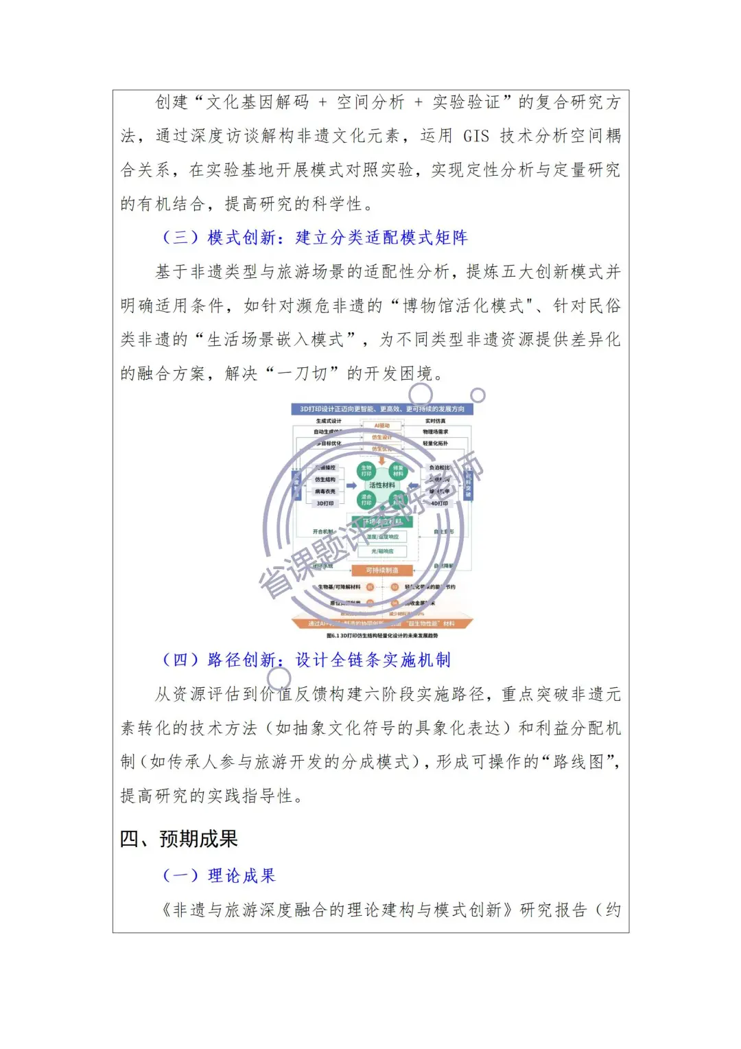 优质课题分享：非遗基因➕旅游