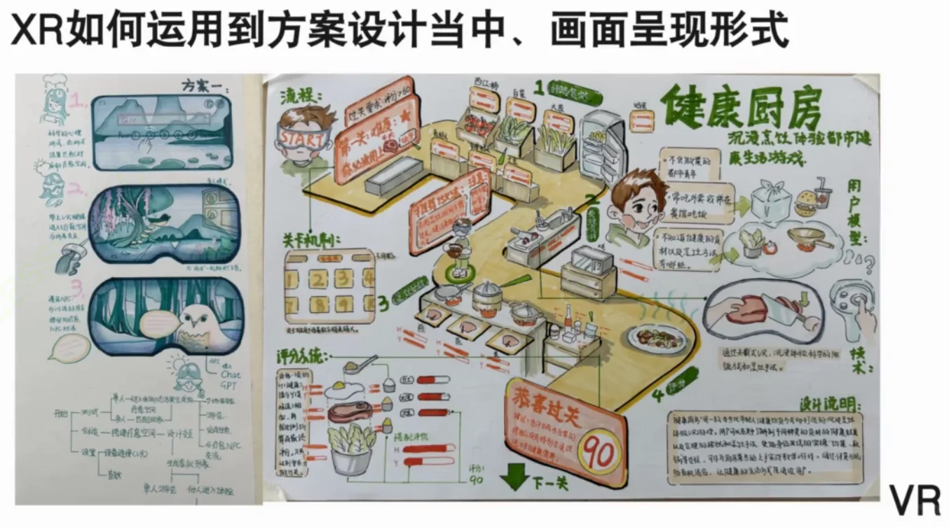 清美信息设计考研｜手绘中如何运用AI工具⁉️