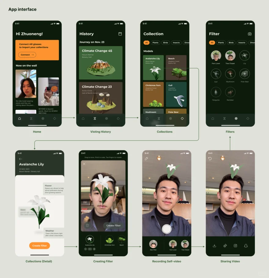 爱上博物馆！MR混合现实项目|卡梅案例拆解