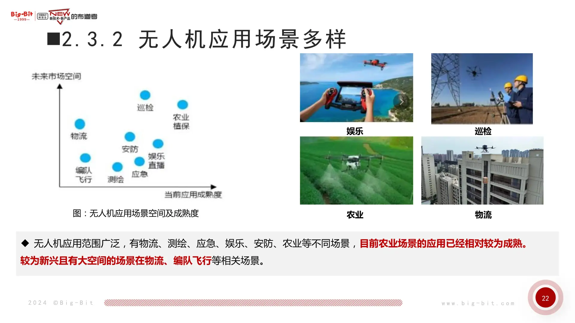 电机控制器爆火！华东市场暗藏哪些财富密码