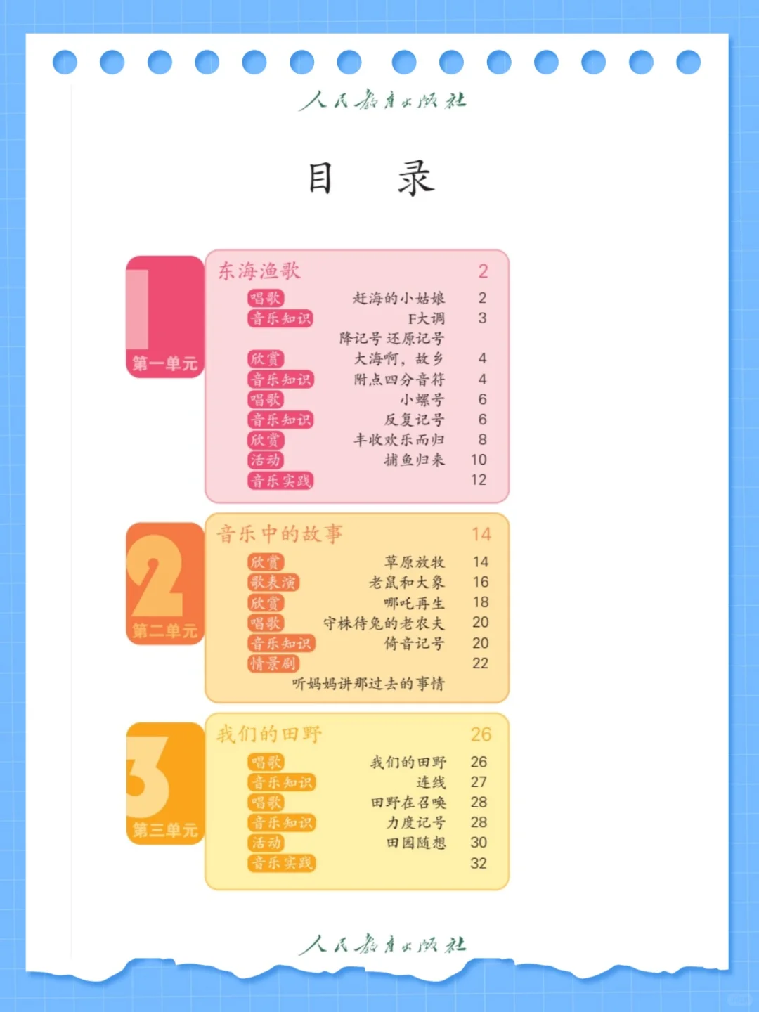 ?25秋人教版音乐四年级上册课件教案PPT