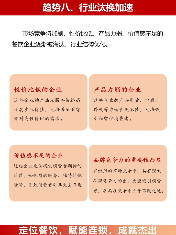 2024年趋势|再那样做餐饮!离倒闭不远了