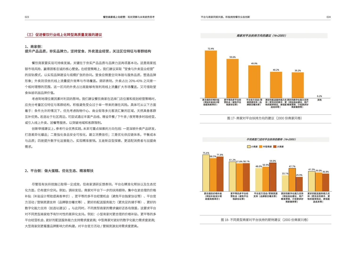 餐饮商家线上化经营：现状与未来趋势思考