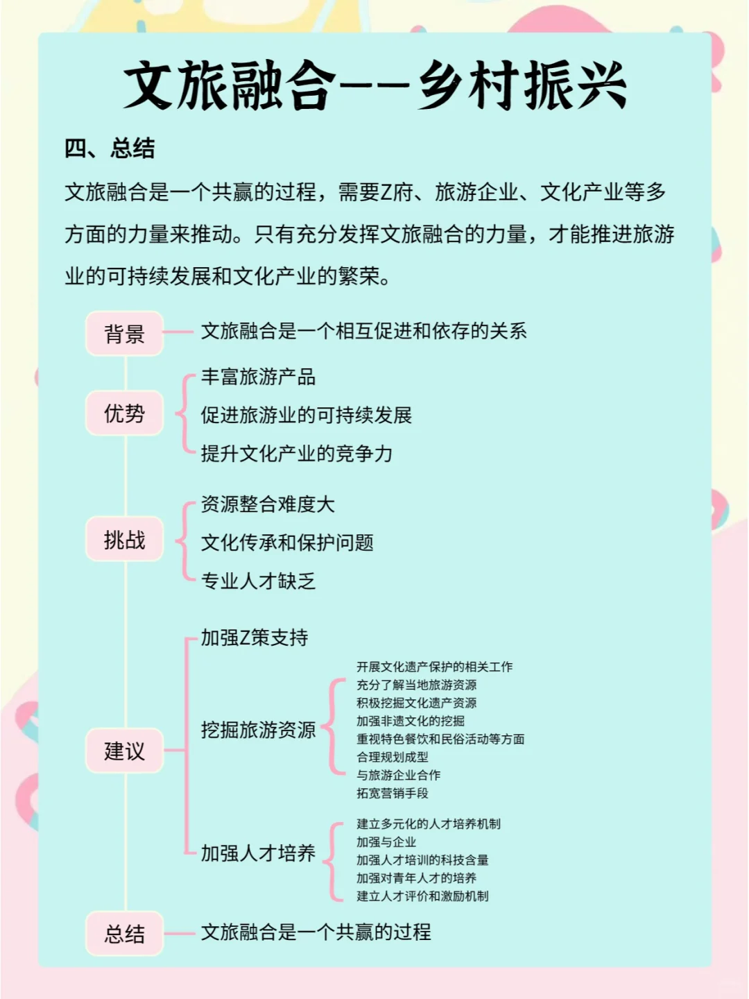 文旅融合-乡村振兴