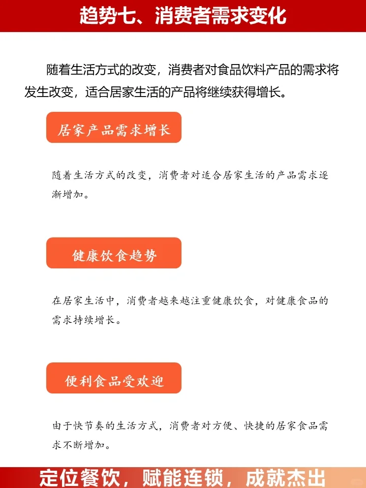 2024年趋势|再那样做餐饮!离倒闭不远了