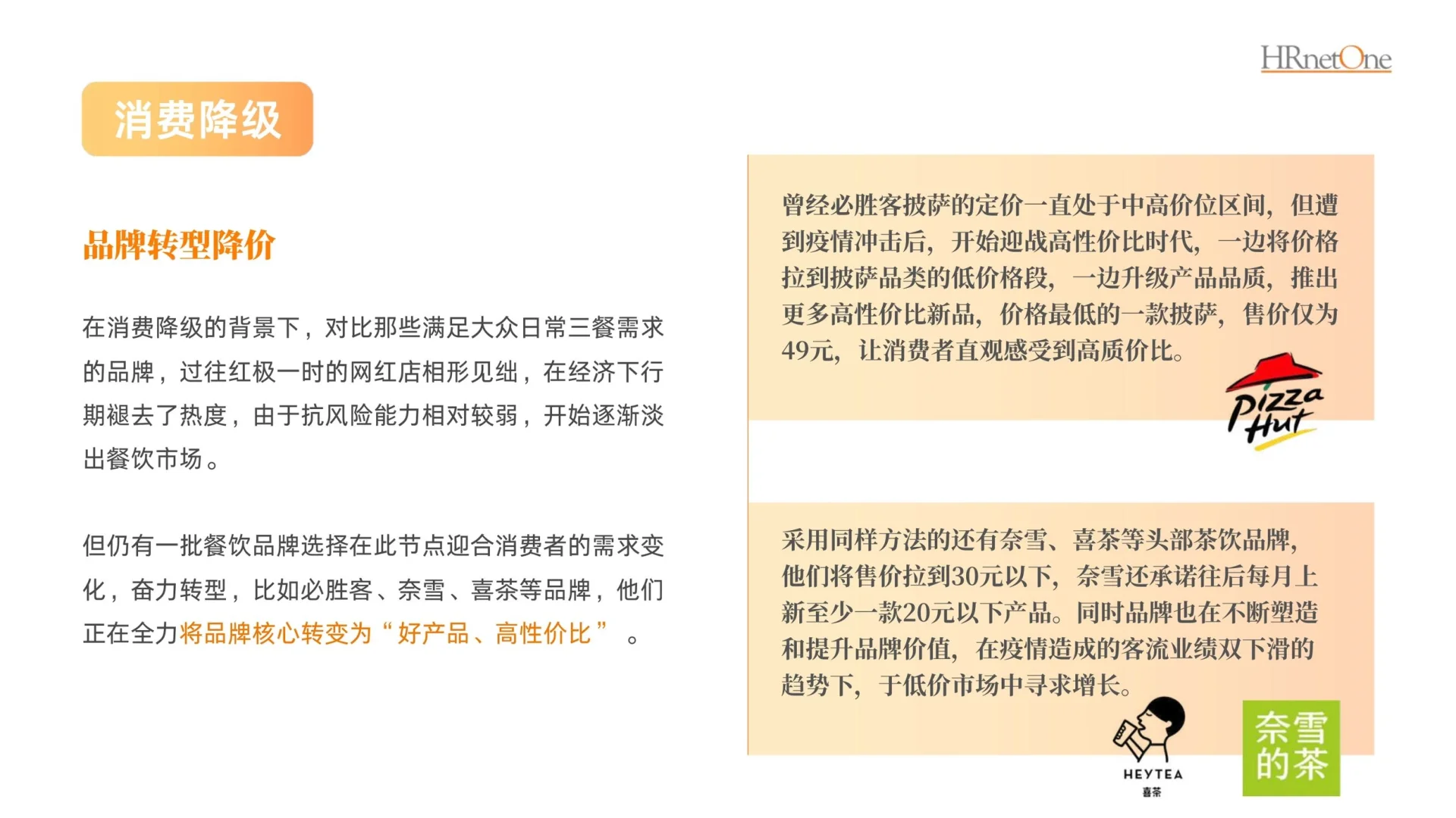 2024年餐饮消费趋势大揭秘