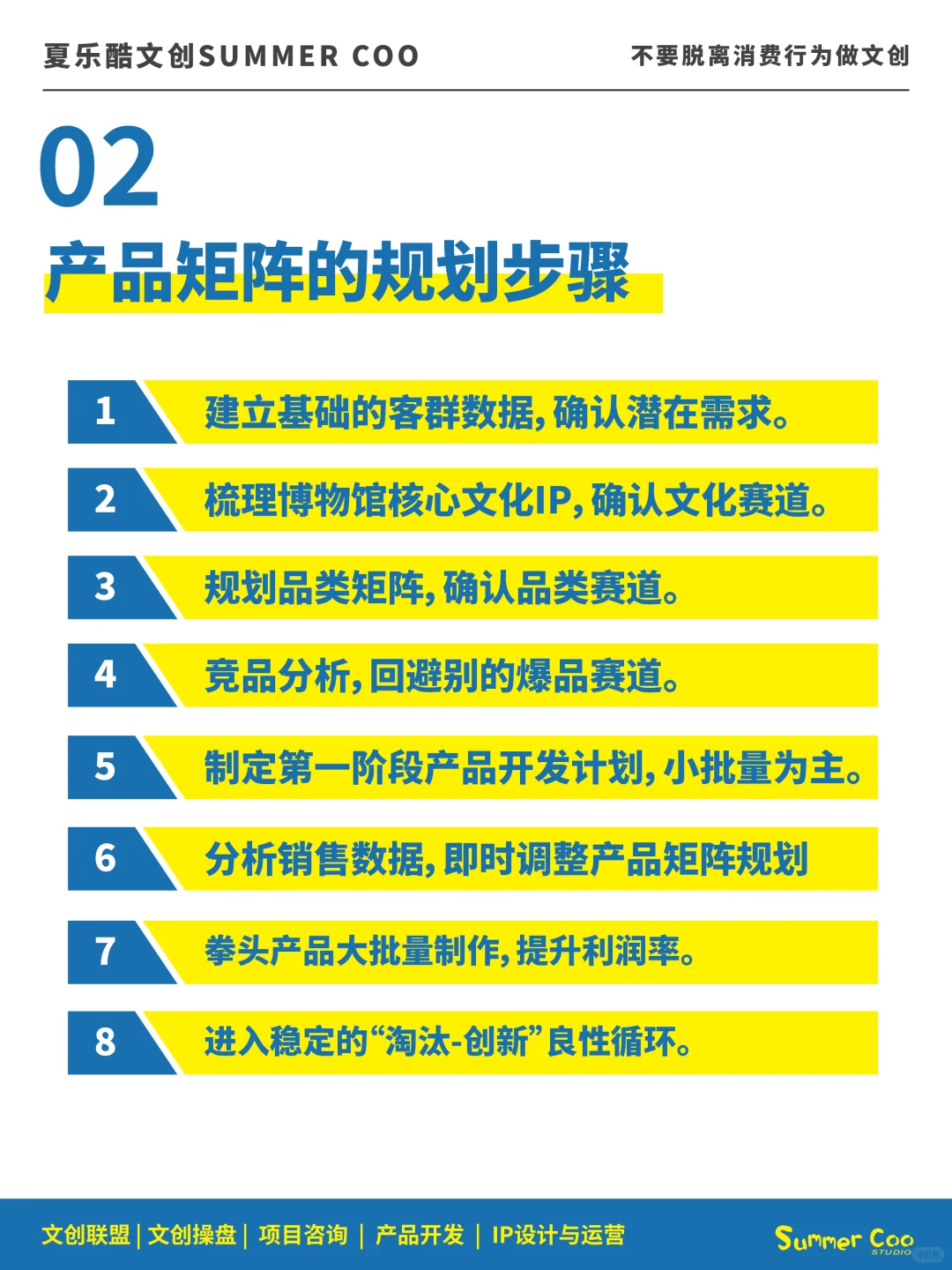 从“博物馆文创”看产品矩阵规划