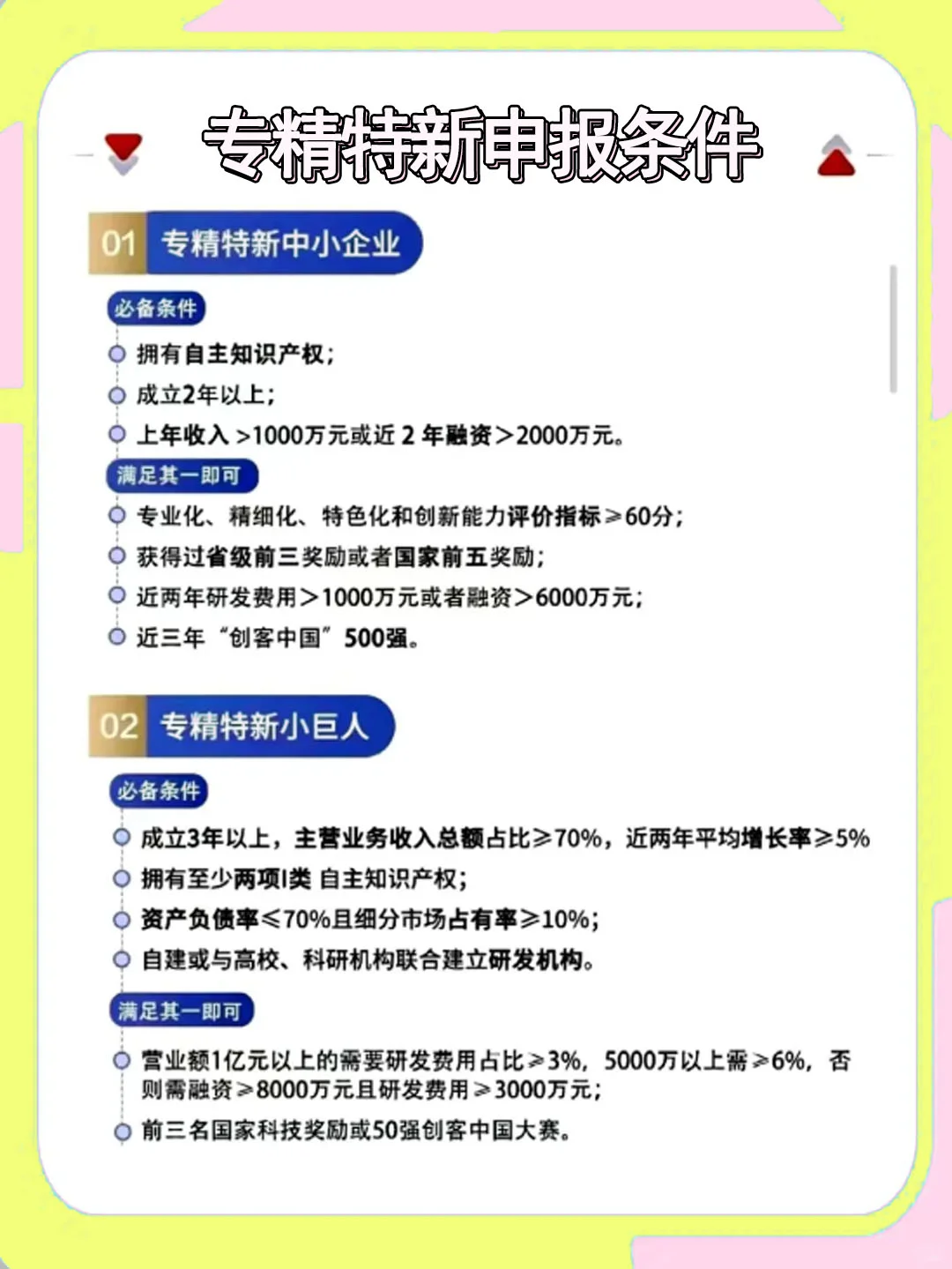 专精特新企业认定条件，你达标了吗？?