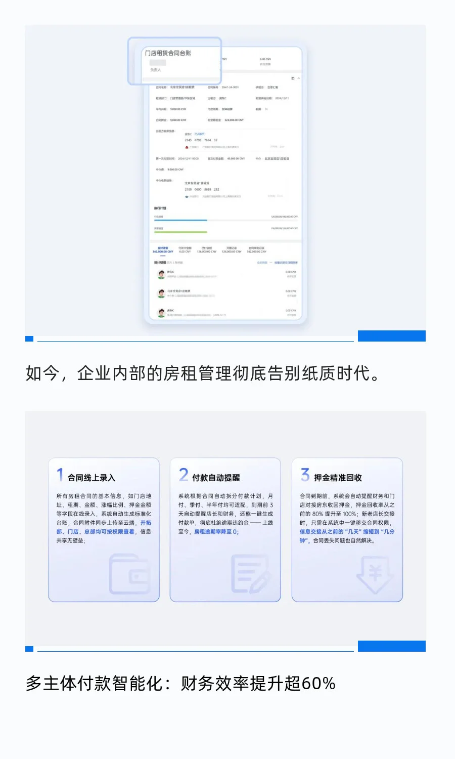 餐饮行业必看!连锁餐饮行业用智能费控破局