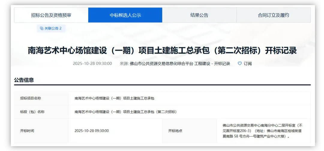 全面爆发！佛山超38个项目将投用！