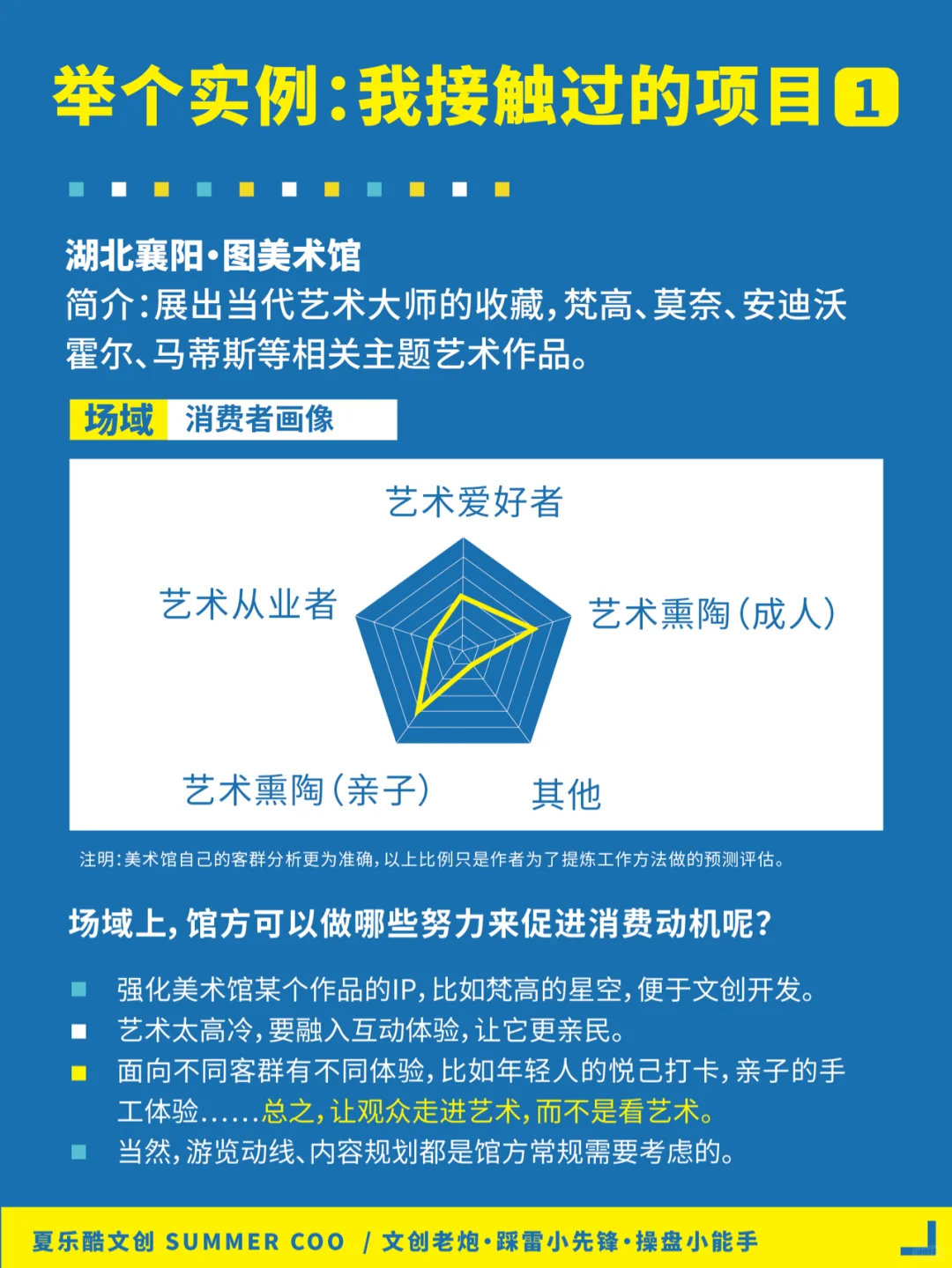 不是文创卖不动, 是你没找对方向