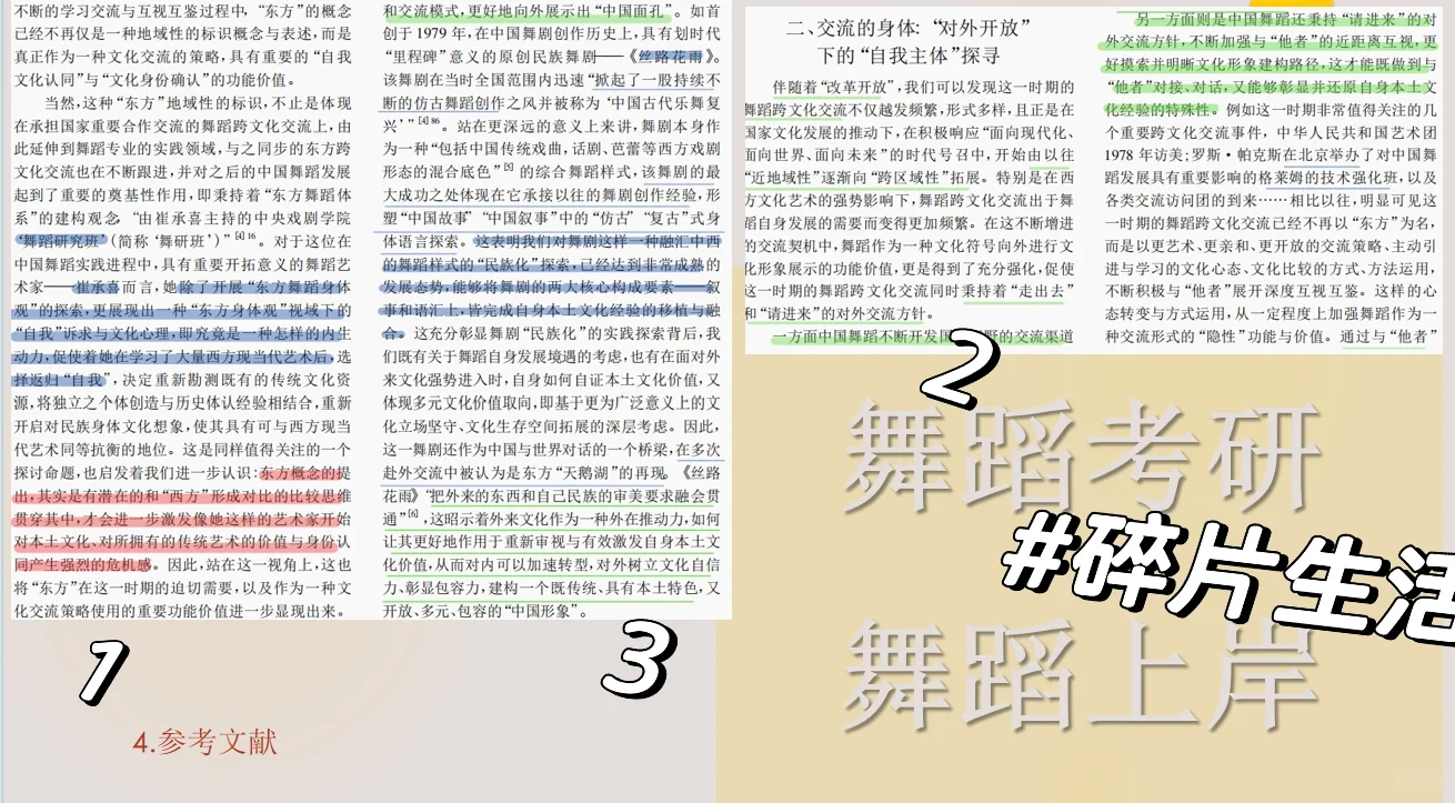 24舞蹈考研押题四：跨界合作、跨文化交流