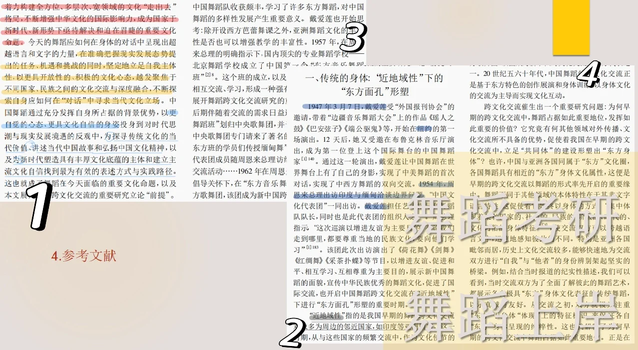 24舞蹈考研押题四：跨界合作、跨文化交流