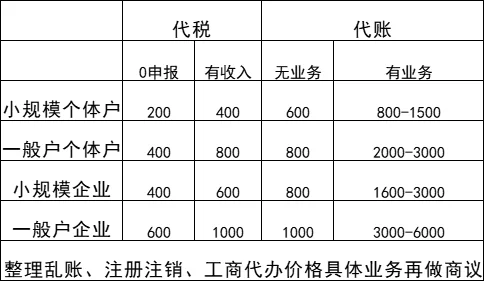 石家庄外账价格是多少