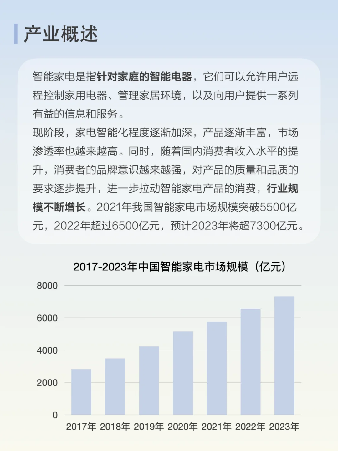 每天了解一条产业链：No.4 智能家电