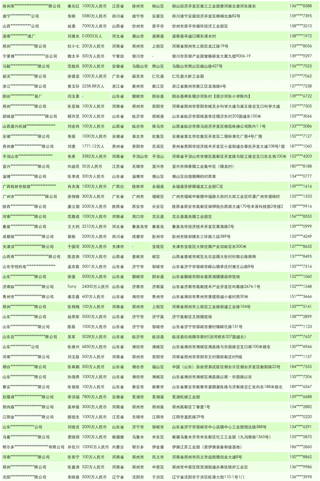 预榨机源头生产厂家联系名单