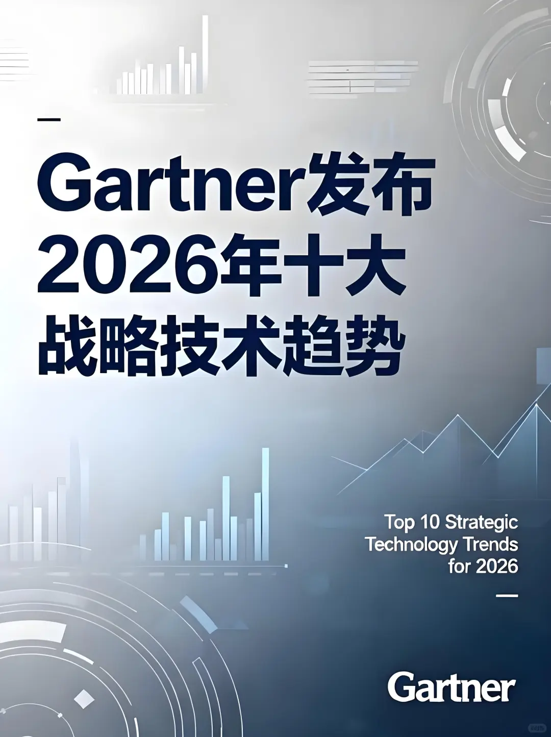 Gartner发布2026年十大战略技术趋势
