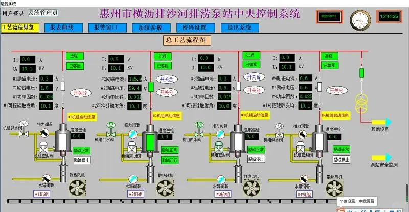 广东plc电气控制技术应用与发展趋势探讨