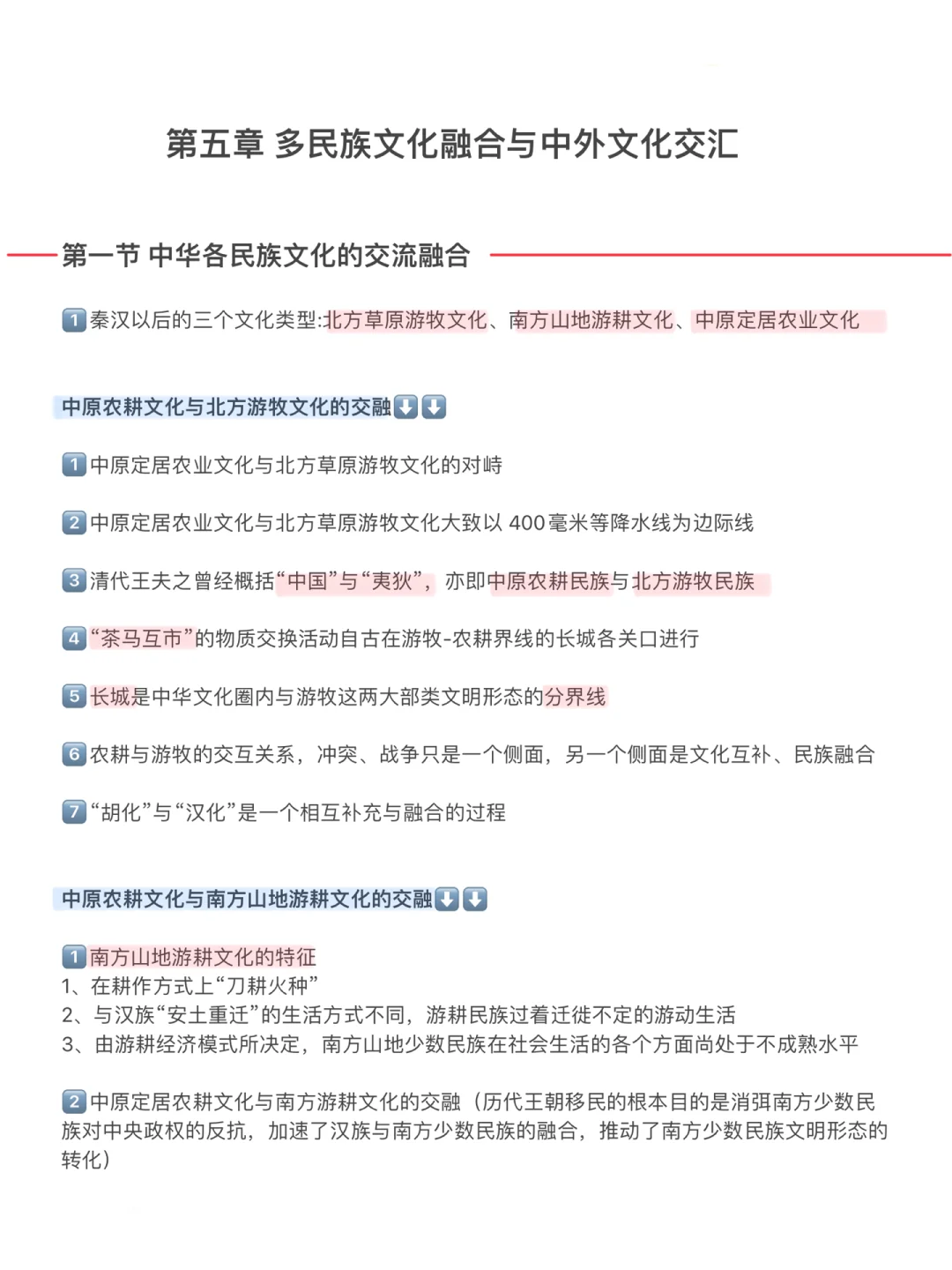 Day6⃣️｜多民族文化融合与中外文化交汇