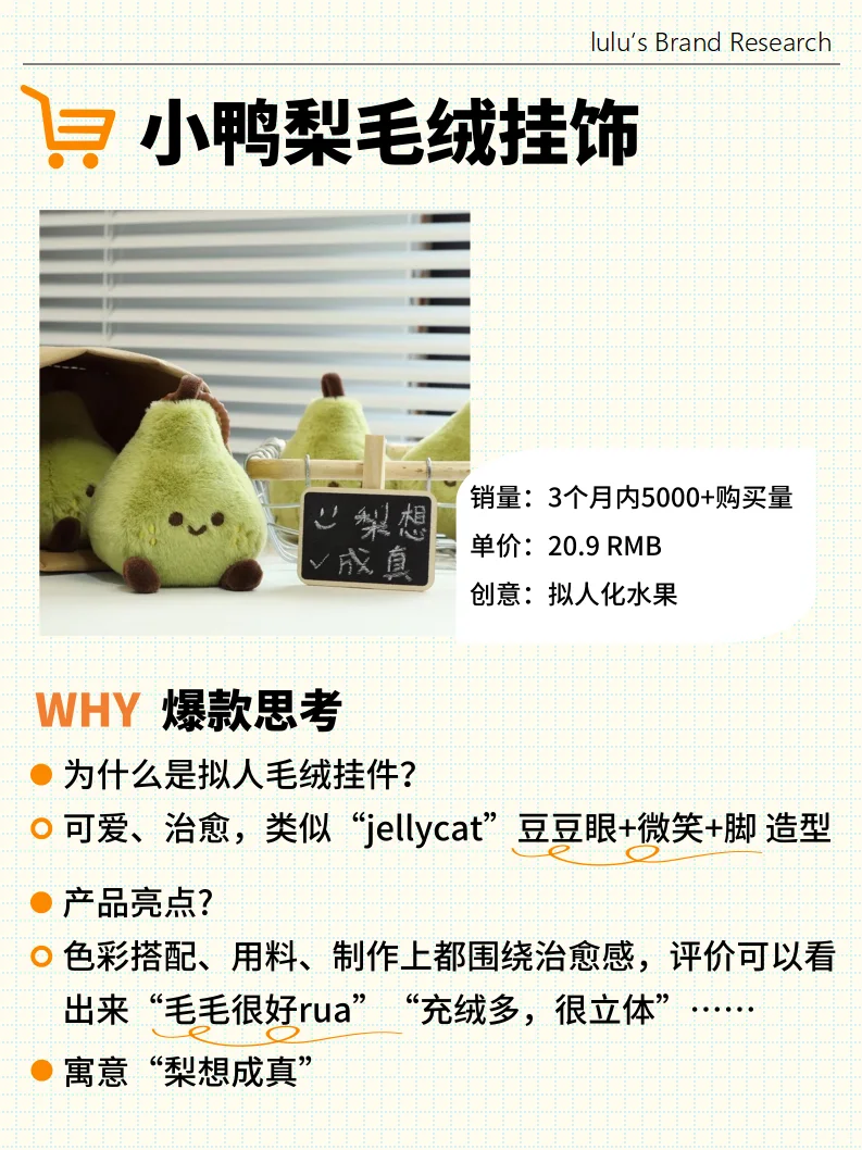 每周分享5个文创?爆款｜毛绒 冰箱贴 饰品…