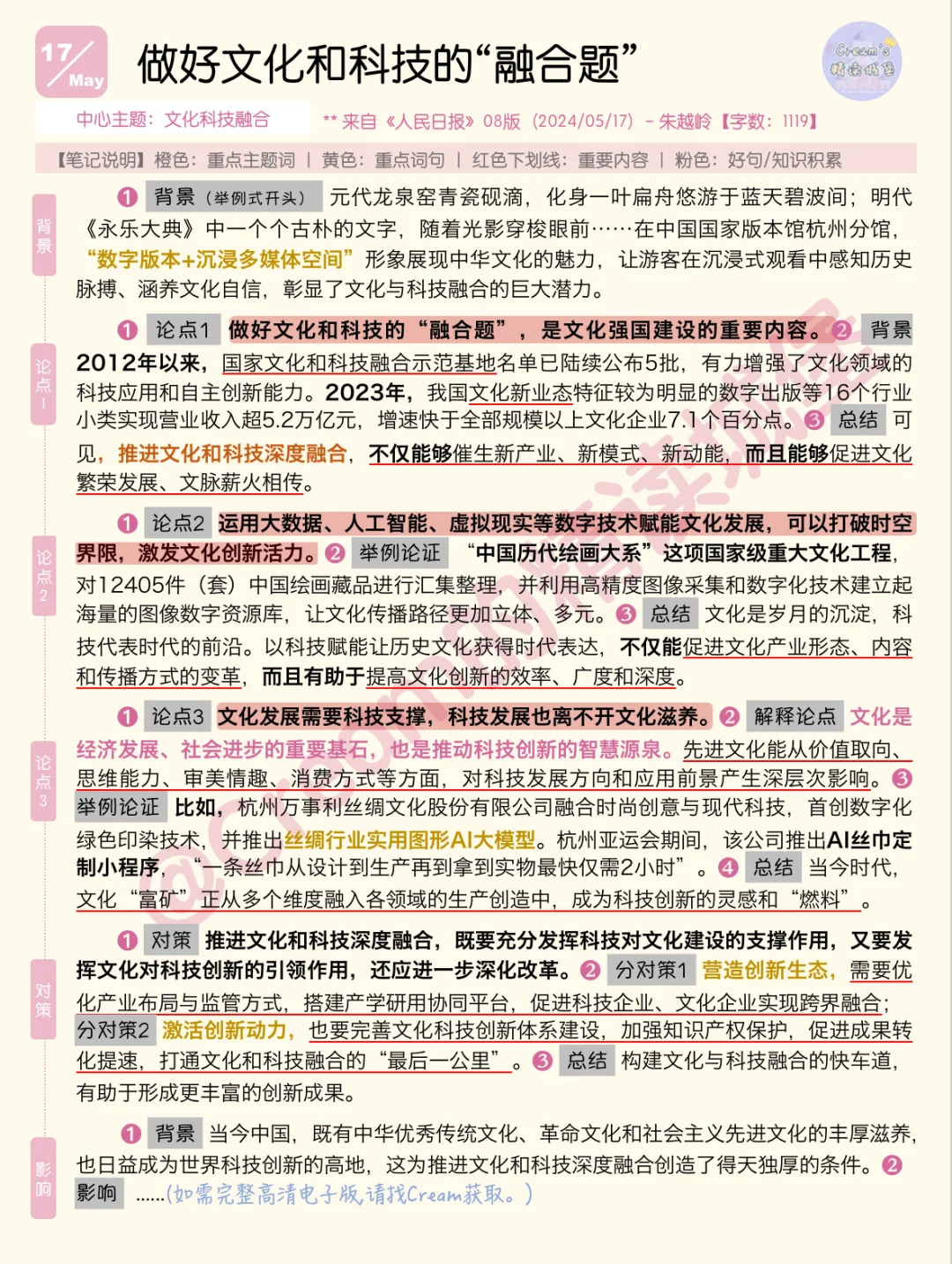 每日精读学申论?｜科技文化融合