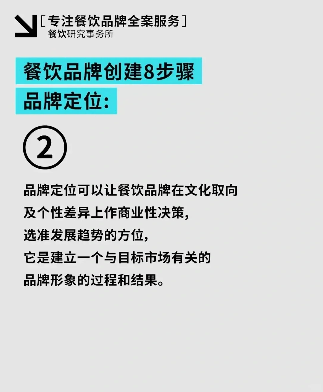 餐饮品牌创建的8个步骤