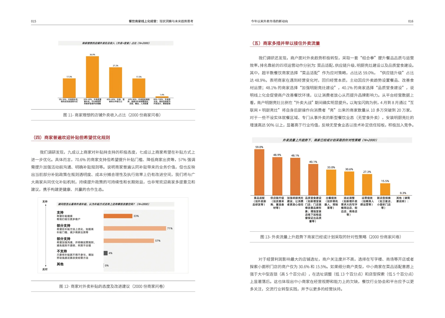 餐饮商家线上化经营：现状与未来趋势思考