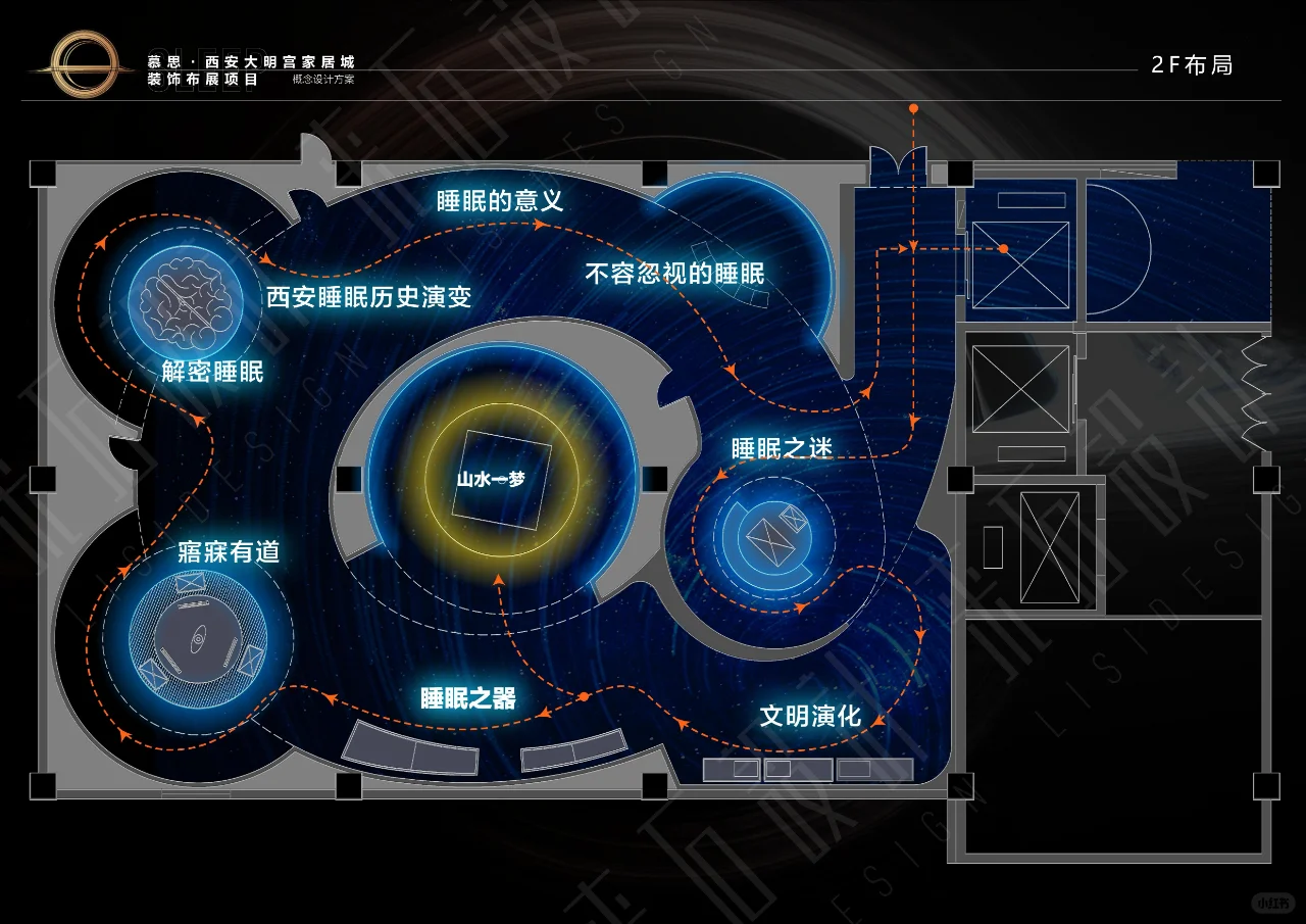 文化+艺术+生活 的跨界融合｜方案文本