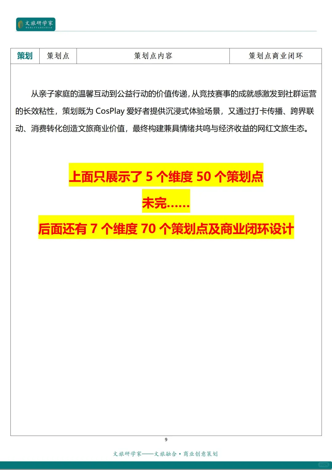 文旅融合：文旅+CosPlay的12种创新融合模式