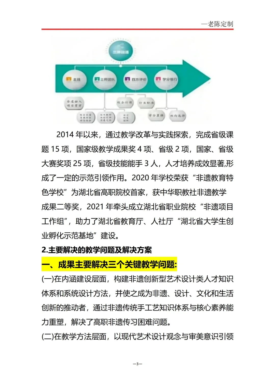 非遗融入 三师融通 爆款课题来袭！